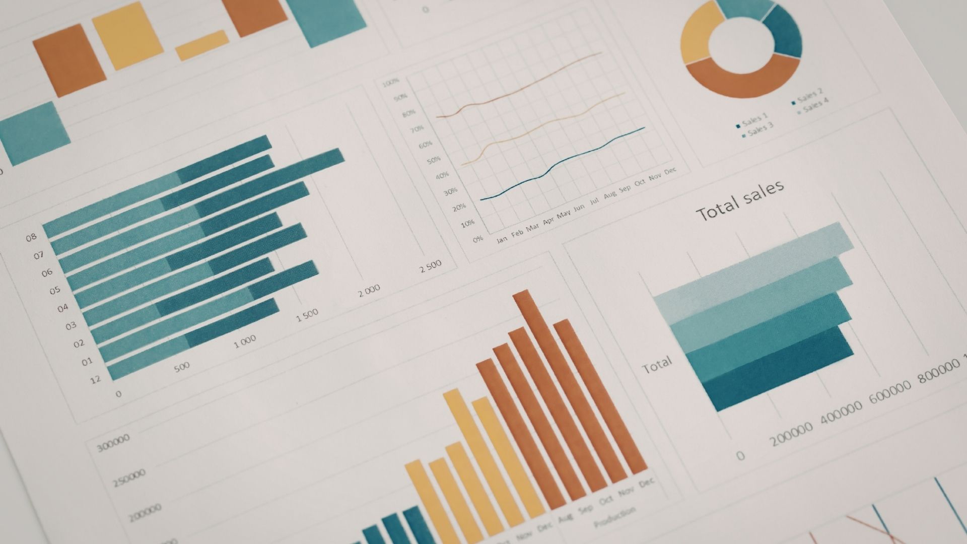 Qualitätsreports mit künstlicher Intelligenz